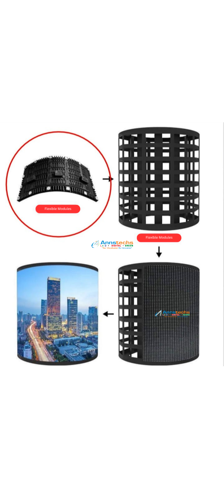 Flexible LED Display
